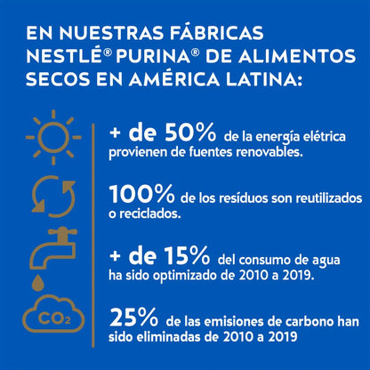 CAT CHOW - Adulto Sabor Pescado Bolsa 8kg